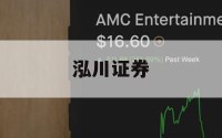 关于杠杆炒股的信息